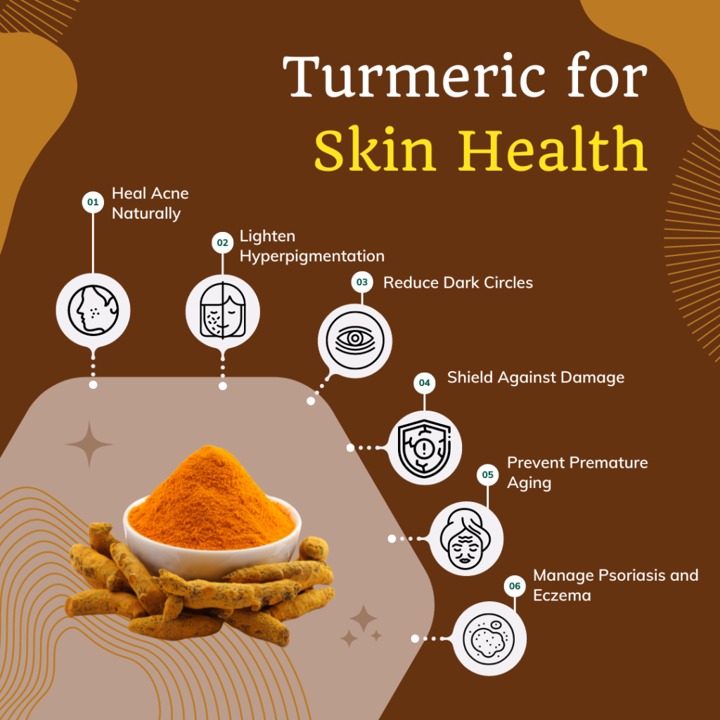 Turmeric for Skin Health