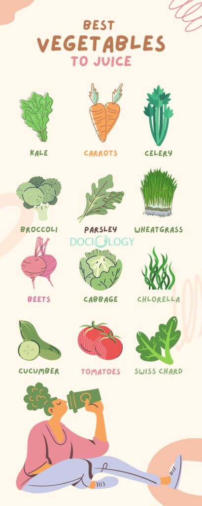 Best Vegetables Juice