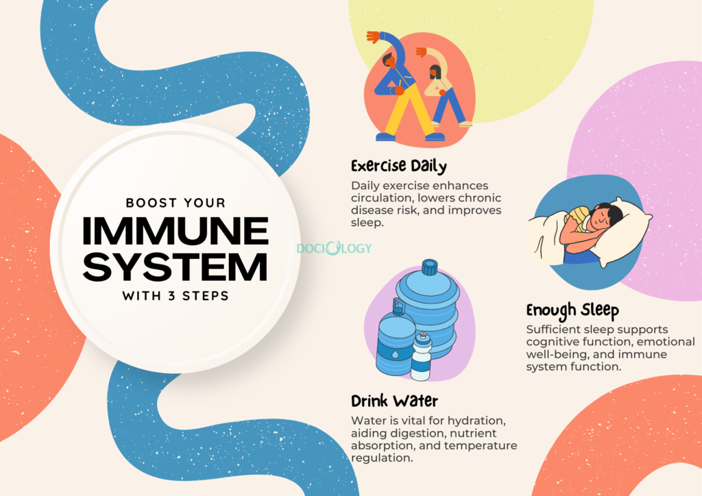 Boost Your Immune System